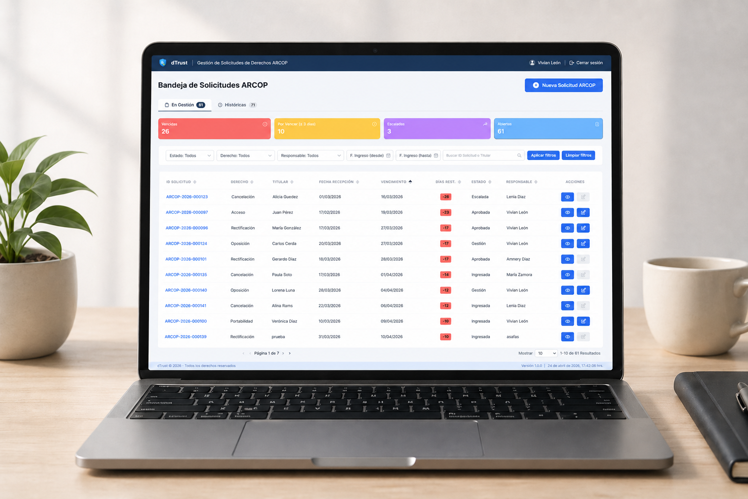 Plataforma dTrust – Bandeja de Solicitudes ARCOP